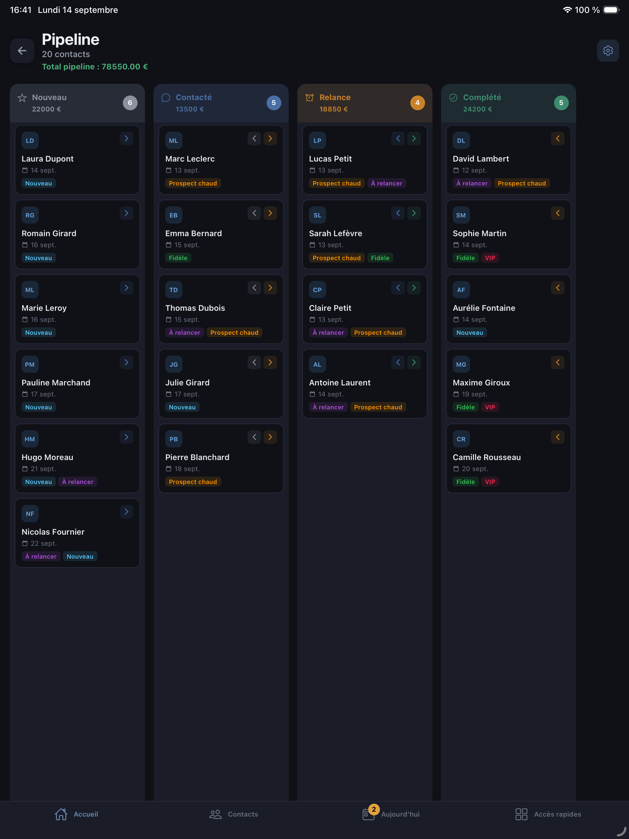 Pipeline FlowNova sur iPad, avec les contacts organisés par statut